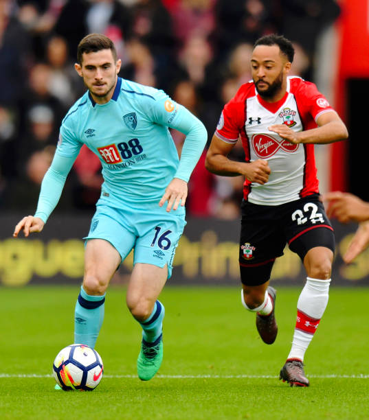 斯的表现来 斯的表现来